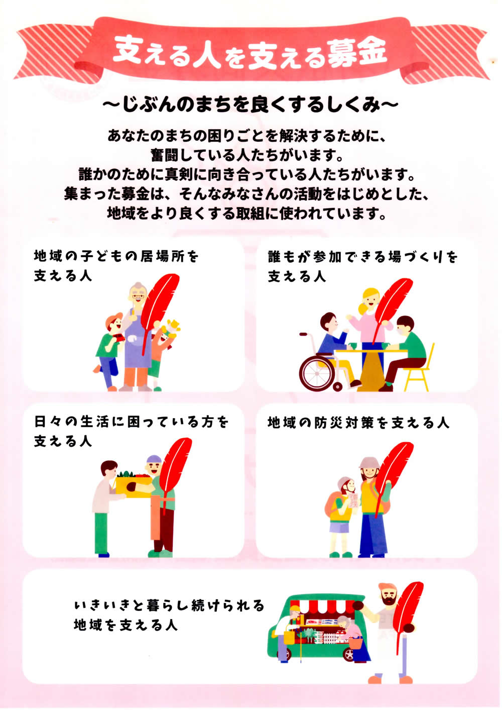 ポスター