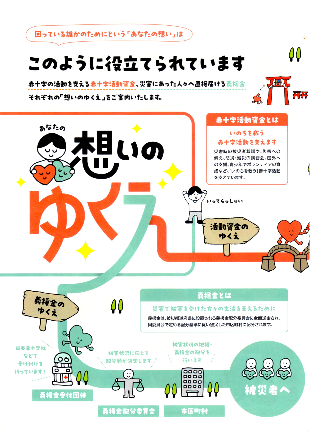 ポスター